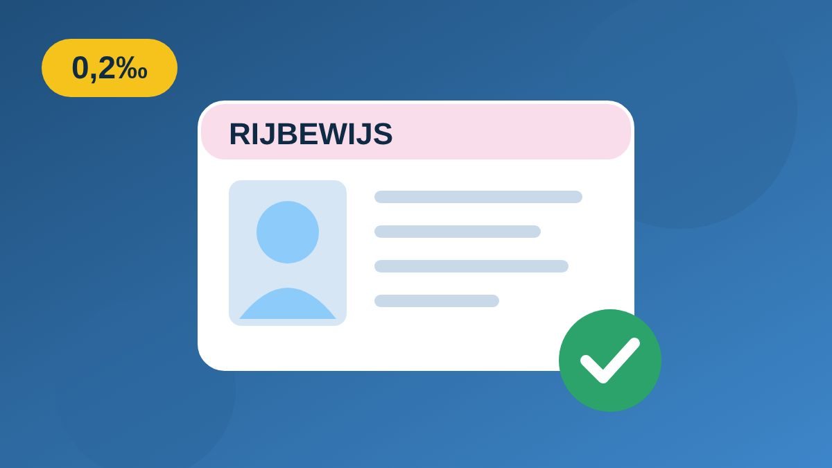 Nieuw rijbewijs voor een beginnend bestuurder