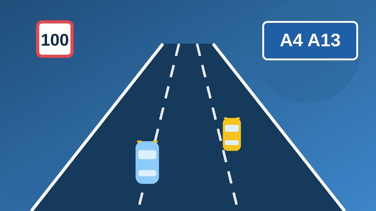 Snelweg met meerdere rijstroken en een bord voor de A4 en A13